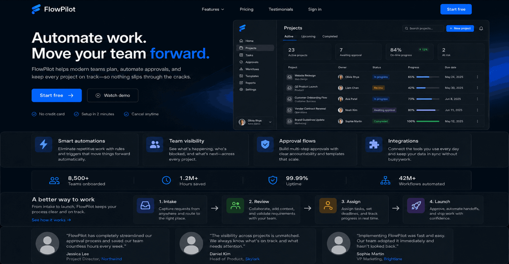 saas website preview